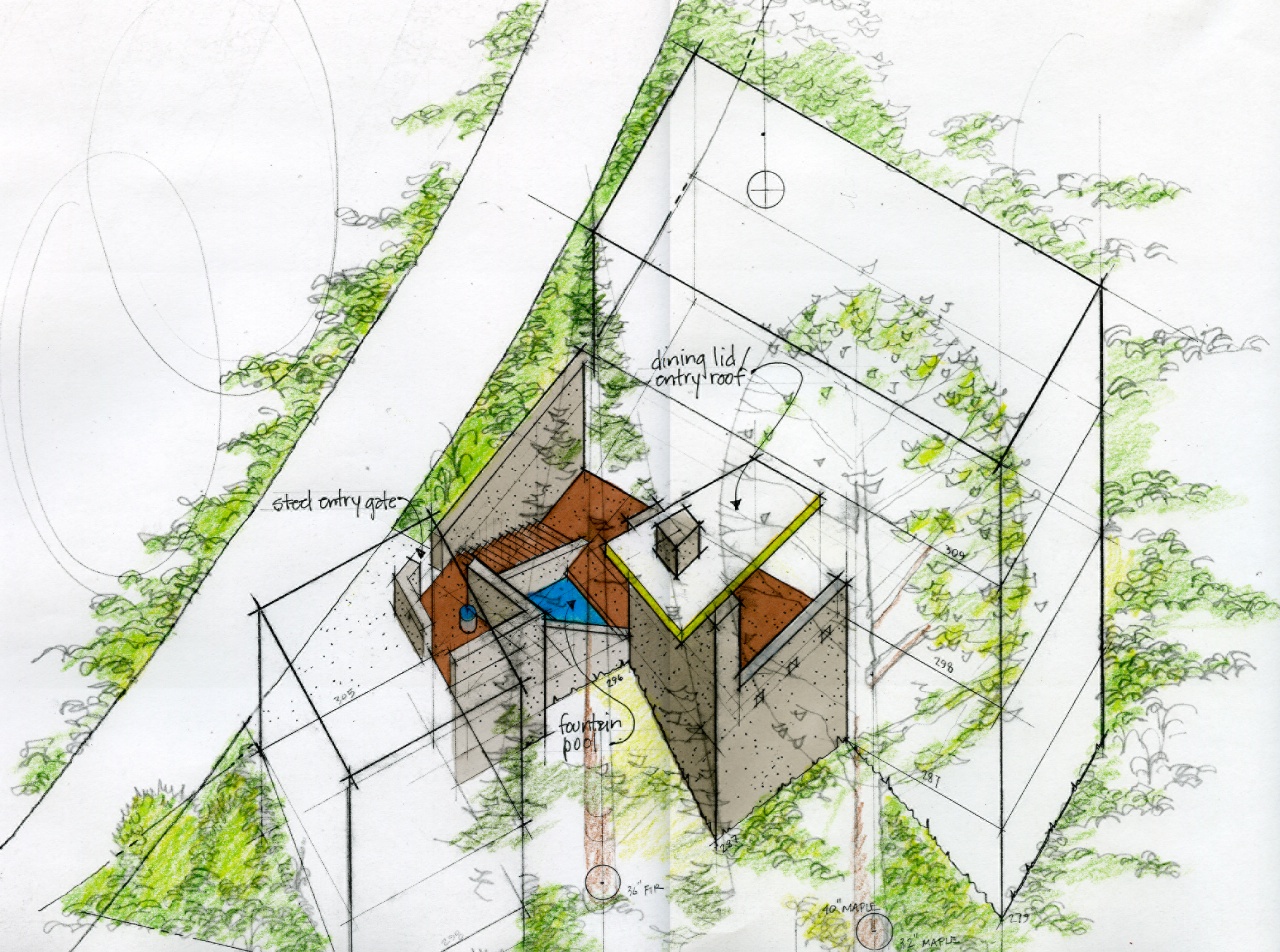Hillside House